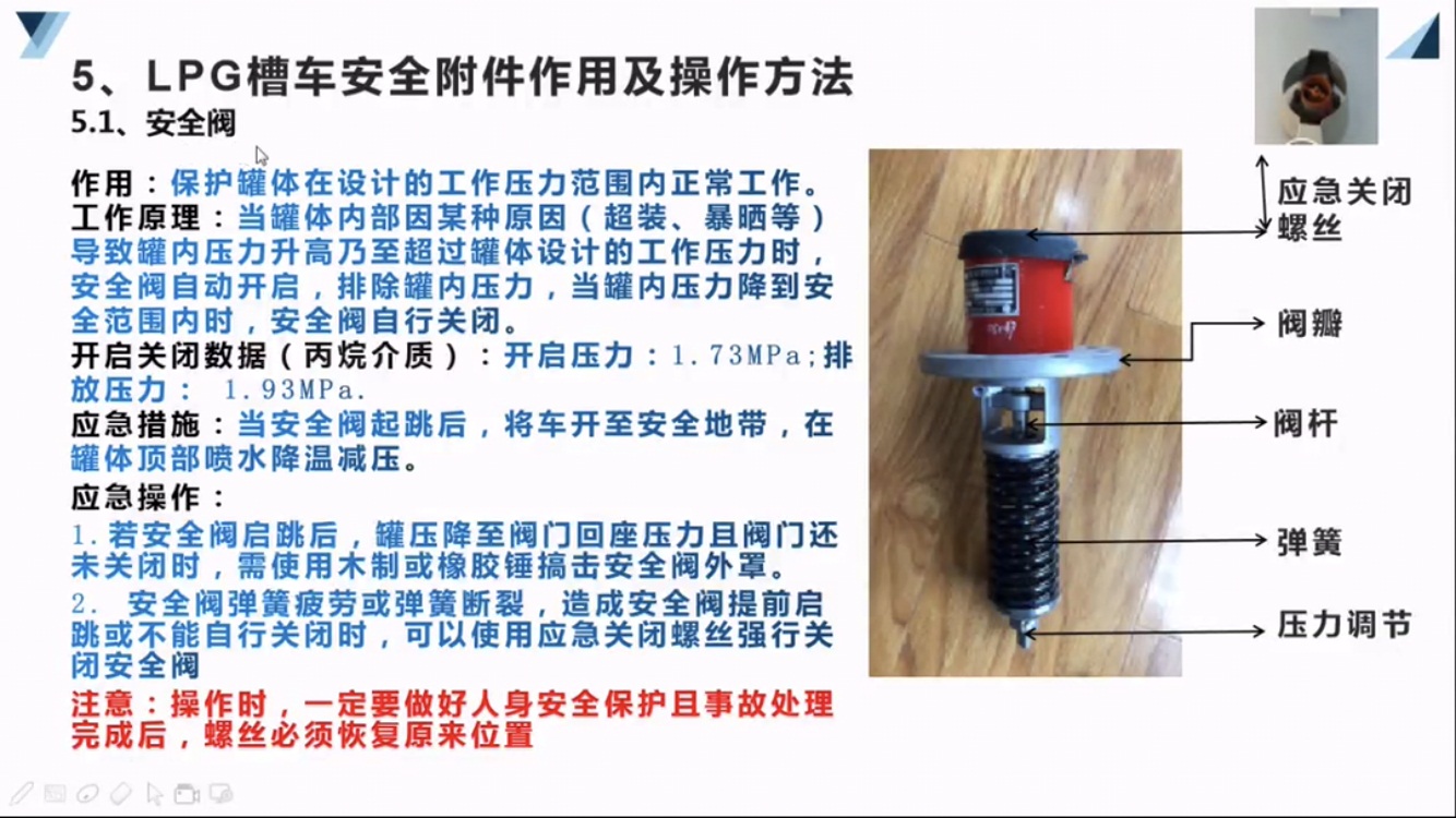 LPG槽車安全附件作用及操作方法