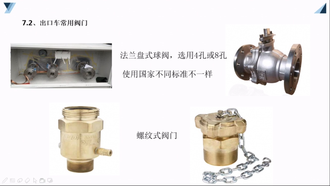 LPG液化氣體加氣車出口常用閥門