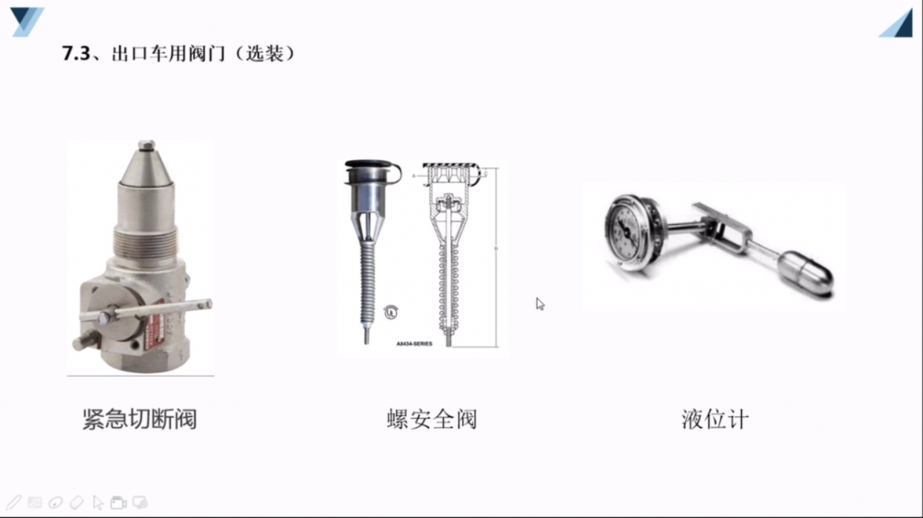 LPG液化氣體加氣車出口閥門