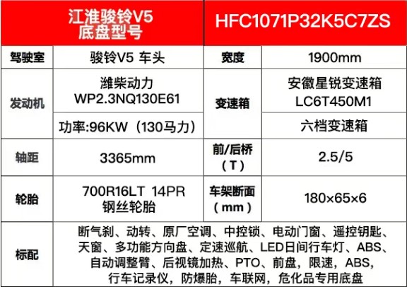 國(guó)六江淮駿鈴V5黃牌易燃?xì)怏w廂式運(yùn)輸車底盤參數(shù)