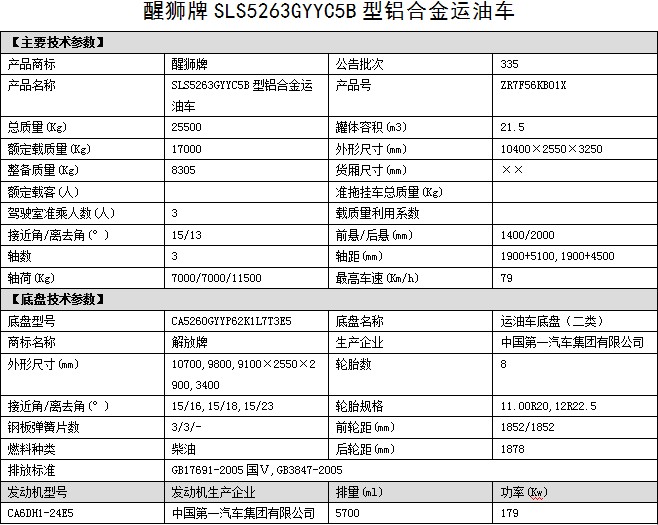 油罐車(chē)整車(chē)公告參數(shù) 油罐車(chē)整車(chē)公告參數(shù)