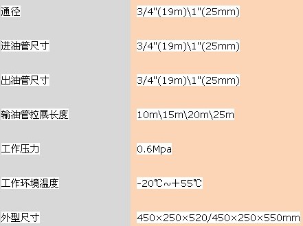 20米自動(dòng)回轉(zhuǎn)加油卷盤(pán)及卷盤(pán)骨架 20米自動(dòng)回轉(zhuǎn)加油卷盤(pán)及卷盤(pán)骨架