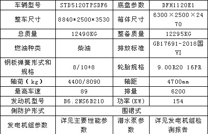 國六1600方東風(fēng)天錦大流量搶險(xiǎn)排水車基本參數(shù)