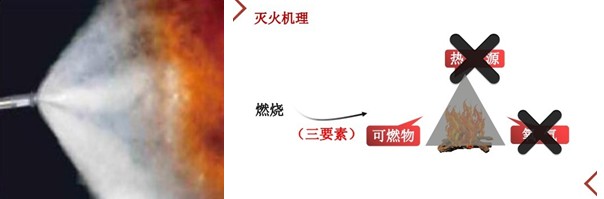 大通皮卡高壓細(xì)水霧消防車