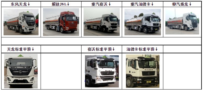 油罐車高頂和低頂駕駛室區(qū)別圖片