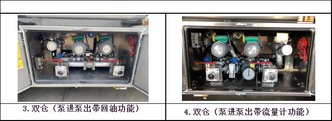 油罐車分倉圖片