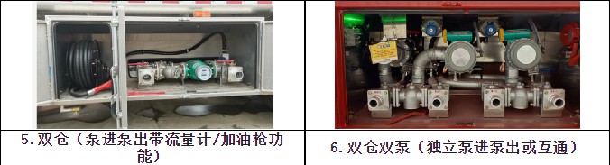 油罐車分倉圖片