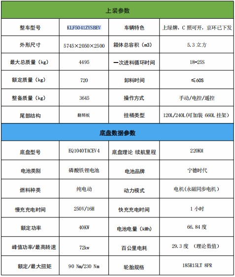 5.3方東風(fēng)途逸純電動(dòng)壓縮垃圾車_凱力風(fēng)牌KLF5041ZYSBEV型純電動(dòng)壓縮式垃圾車